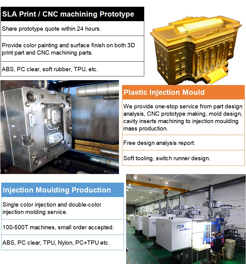 Custom Precision Double ABS/PP/Nylon/Rubber/Silicone Electronic/Automobile Small Plastic Injection Moulding/Molding Part